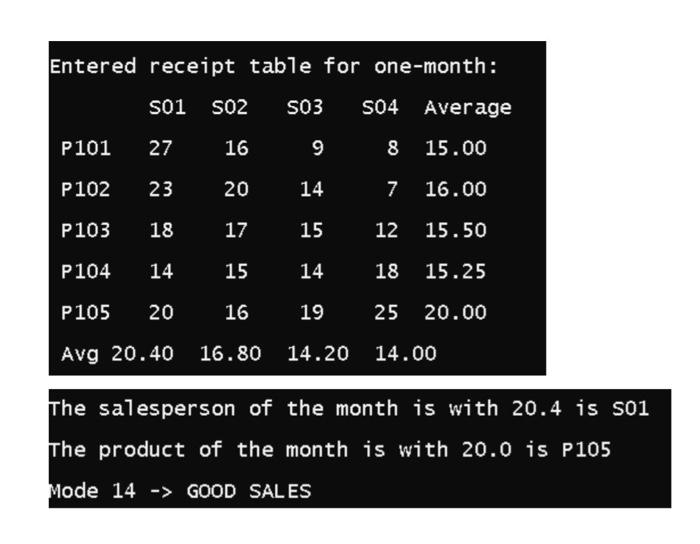 declare row and column size const int ROW_SIZE = 5; const int
