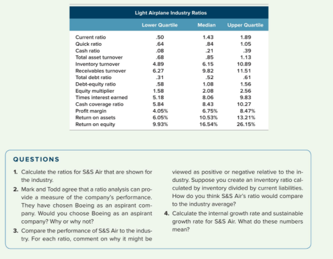 at S&S Air, Inc. Choisis the company certy times dial planning and