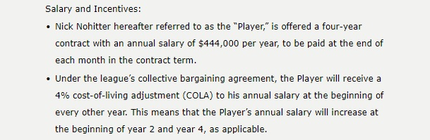 Type or paste question here Salary and Incentives: Nick Nohitter hereafter referred