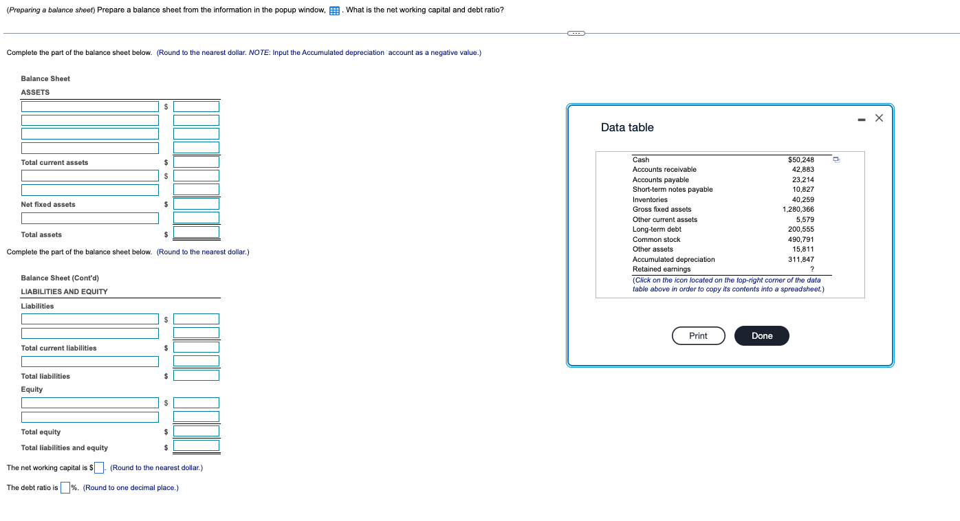 (Preparing a balance sheet) Prepare a balance sheet from the information