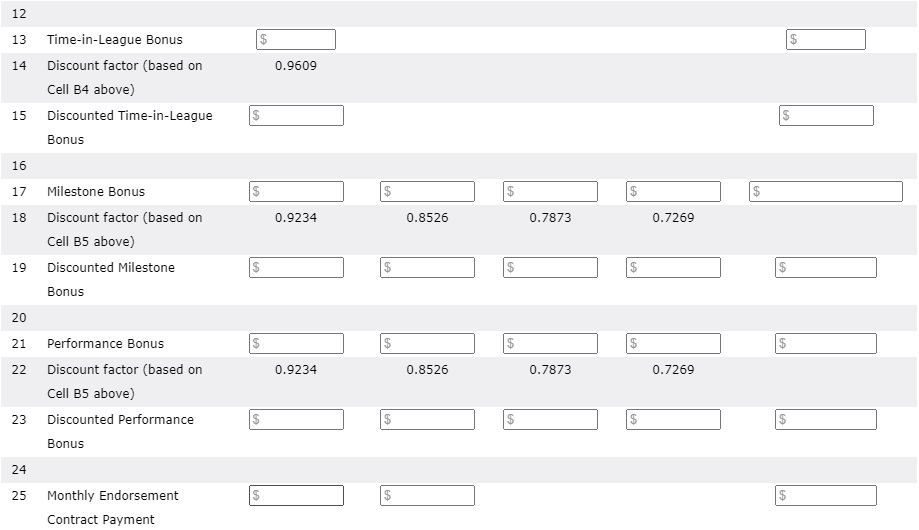 one-time $10,000 time-in-league bonus after six months of participation with an MLB