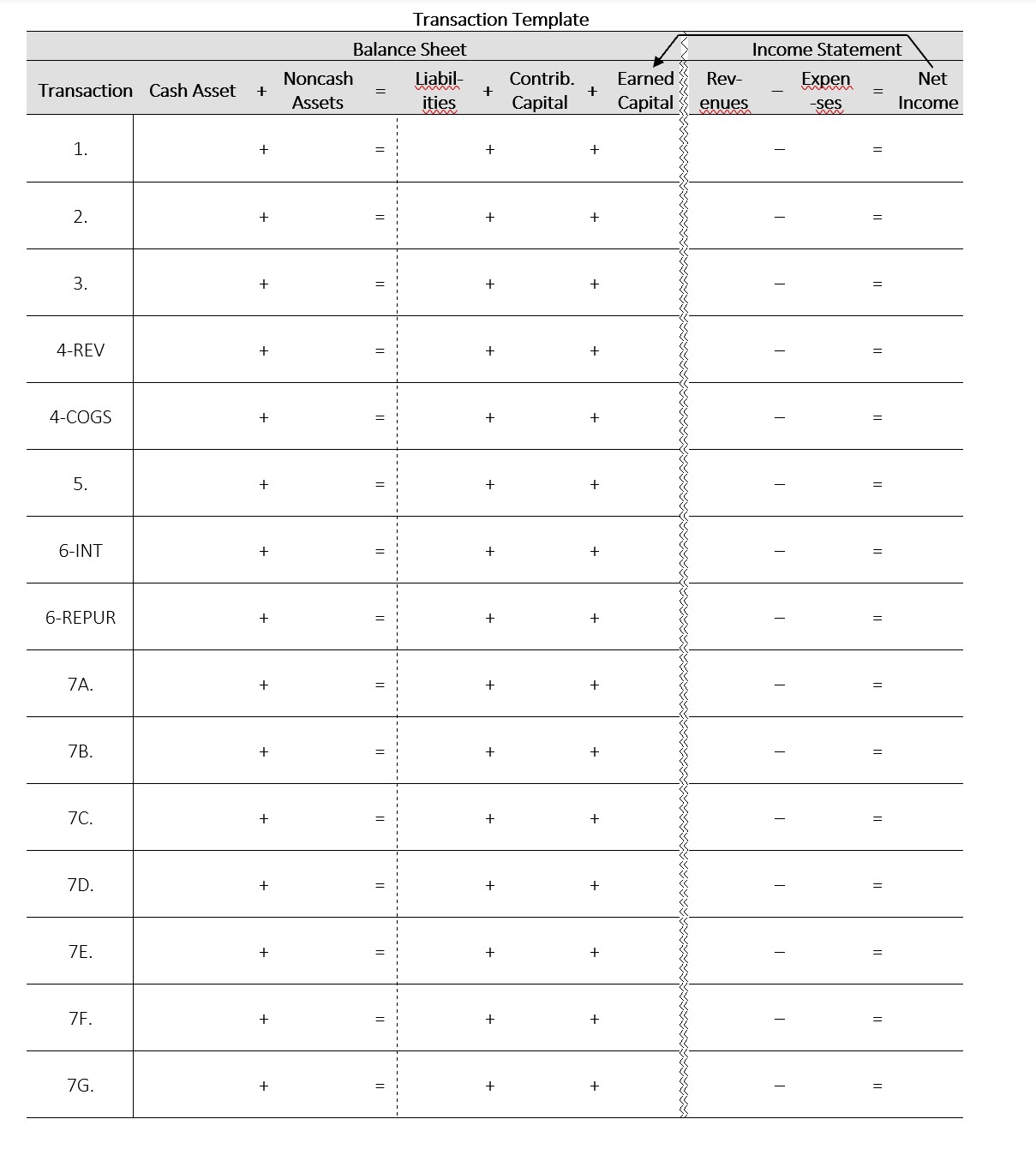  Record World Series Inc.s transactions (1 through 7.G.); input the template