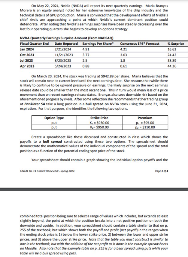  On May 22,2024, Nvidia (NVDA) will report its next quarterly earnings.