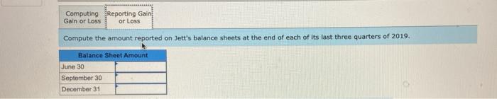 C3 On May 8, 2019, Jett Company (a U.S.company) made a credit