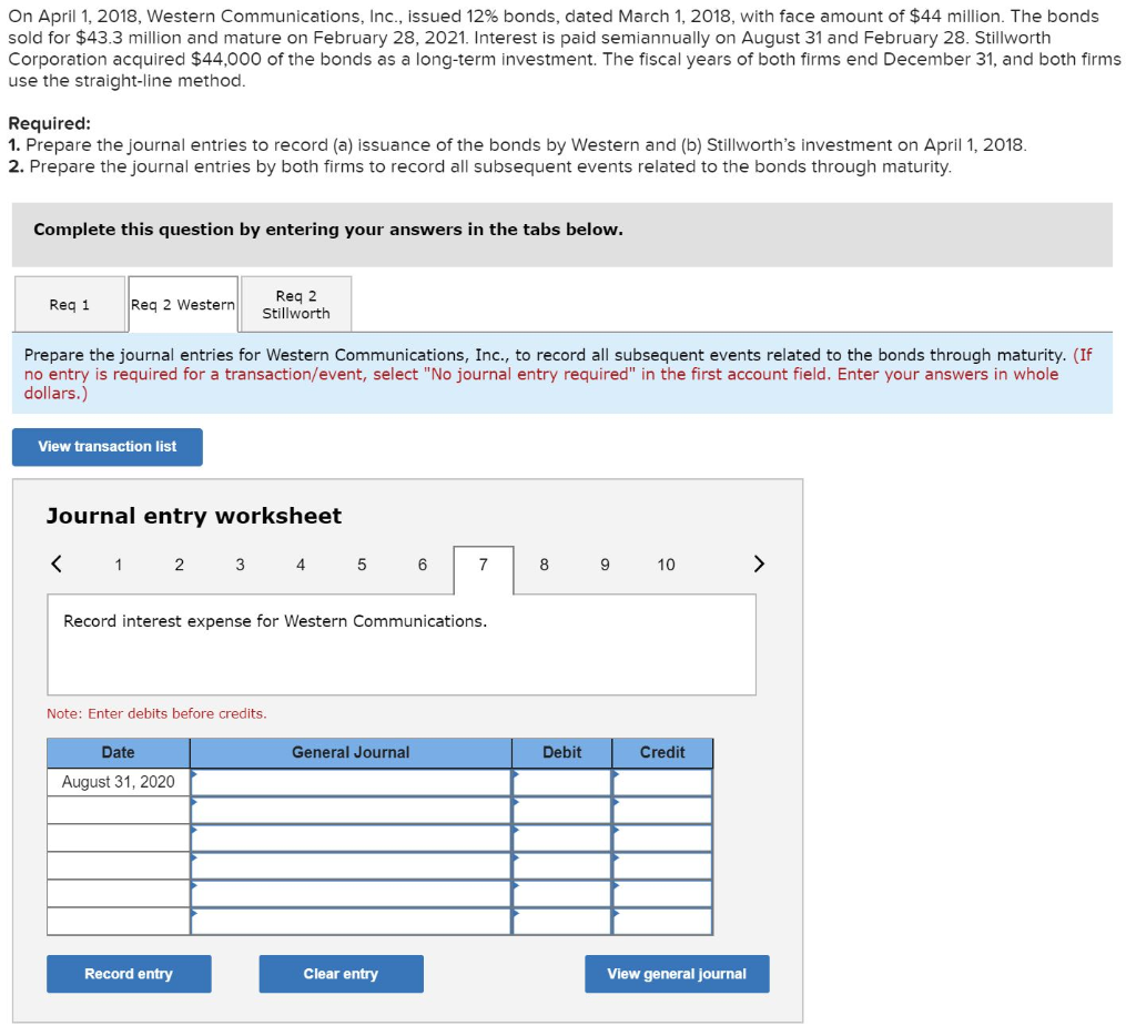 Stock Warrants -Land -Loss on Early Extinguishment -Loss on Early Sale of