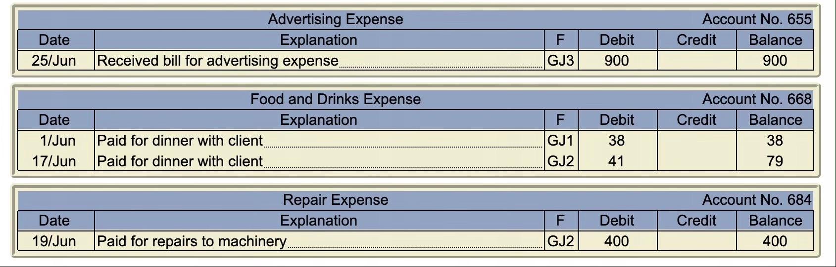 salaries 30/Jun Unearned Consulting Revenue. Consulting Revenue Earned consulting revenue 30/Jun Insurance