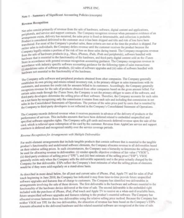 problems for companies? Apple Inc.-Revenue Recognition Apple Inc. designs, manufactures, and markets