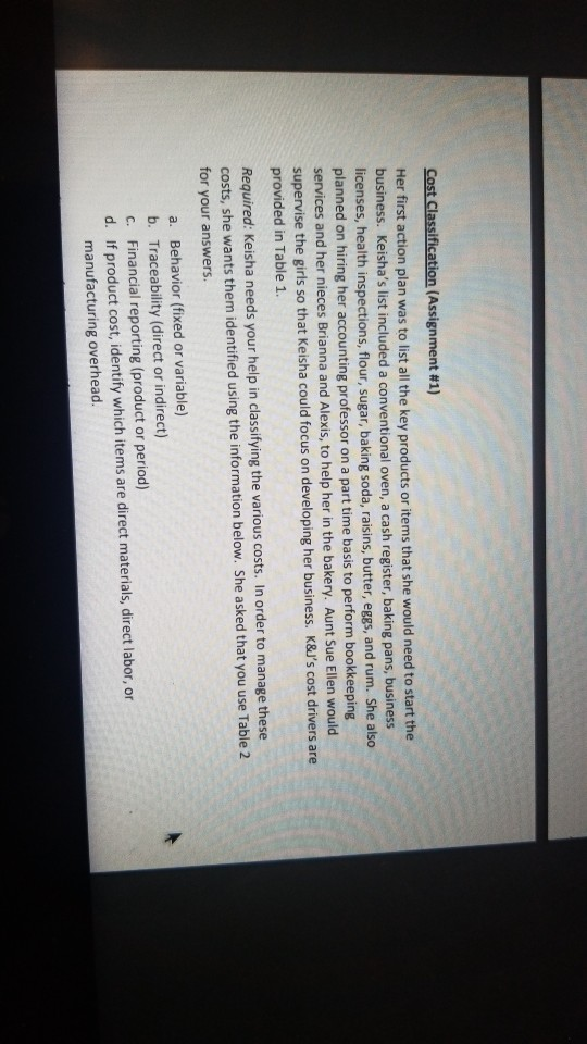 Rent Utilities Mobile Phone Flour Sugar Baking Soda Butter Raisons Eggs Rum