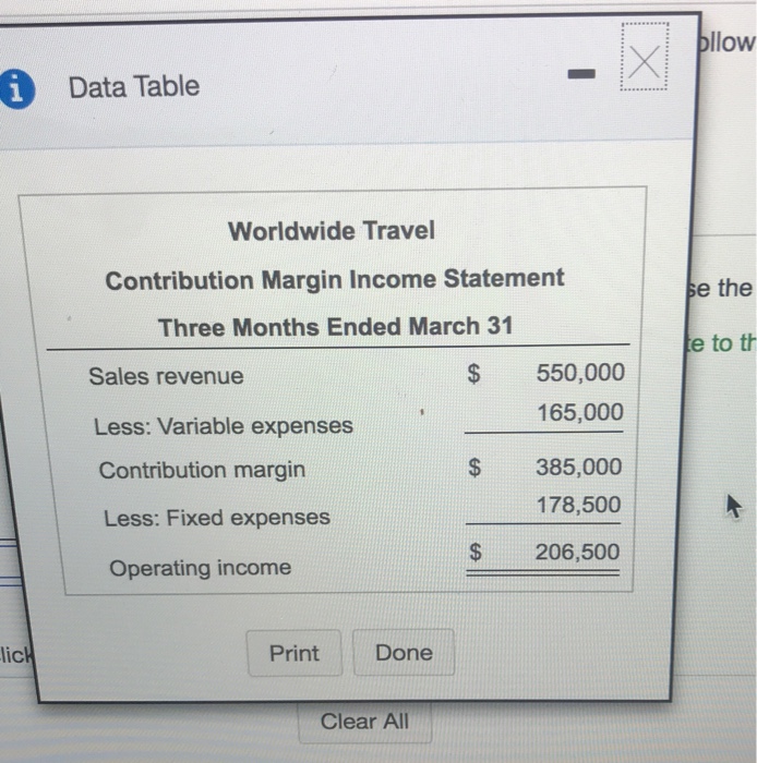 statement.) Worldwid Worldwide's relevant range is sales of between $130,000 and $700,000.