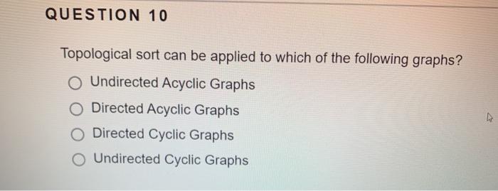 Q2 Q3 Given the following graph, which of the following will be