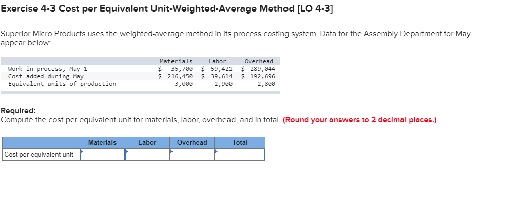  Exercise 4-3 Cost per Equivalent Unit-Weighted-Average Method [LO 4-3] Superior Micro