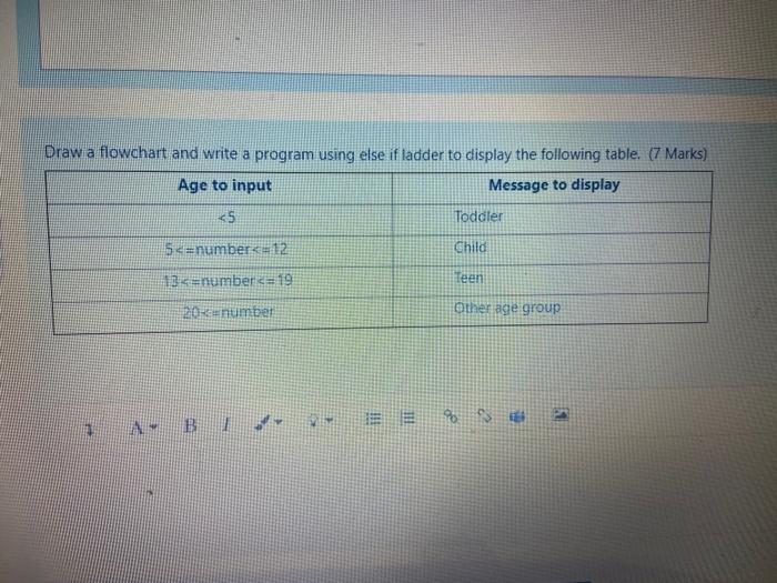  Draw a flowchart and write a program using else if ladder