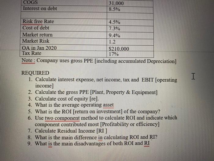 whose management accountant team is evaluating the performance of its investment centre.