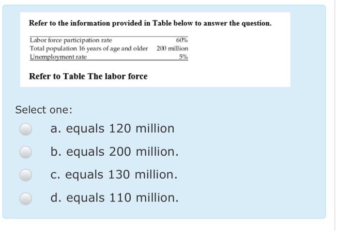  Refer to the information provided in Table below to answer the