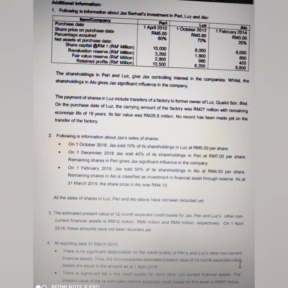 (ANSWER ALL QUESTIONS) QUESTION 1 (31 MARKS) Following are the financial statements
