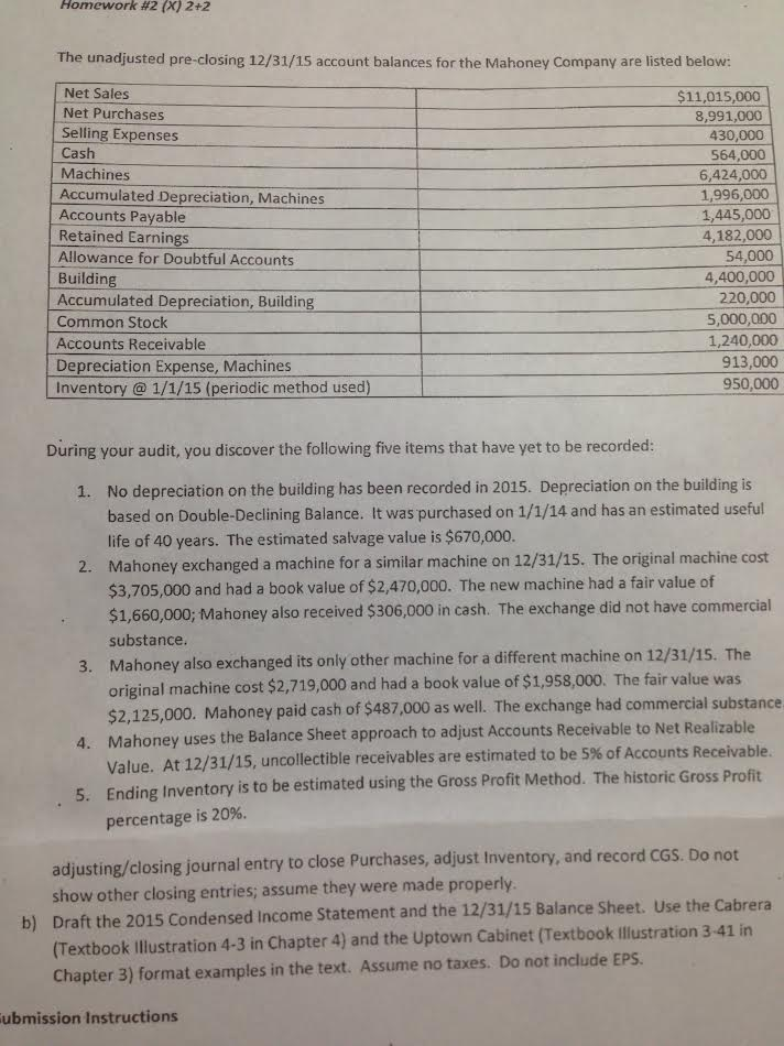  please help my group has 3 different balances ... 11,598,633.. 10,392,000...