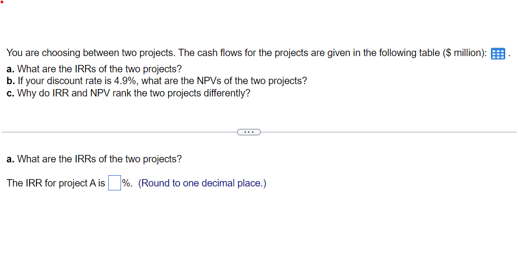 You are choosing between two projects. The cash flows for the