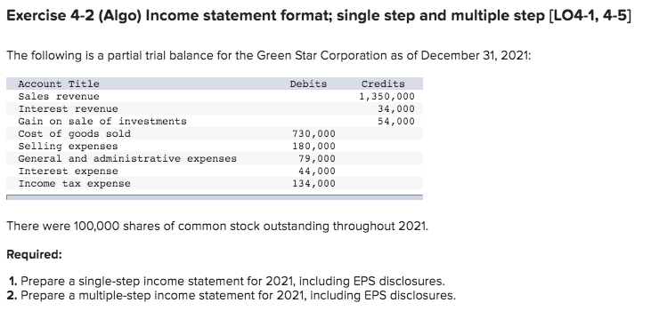 Exercise 4-2 (Algo) Income statement format; single step and multiple step