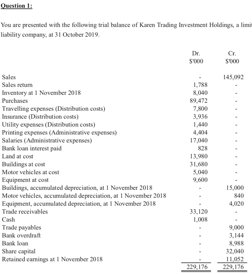 pls answer all, I will vote you positive Question 1: You are