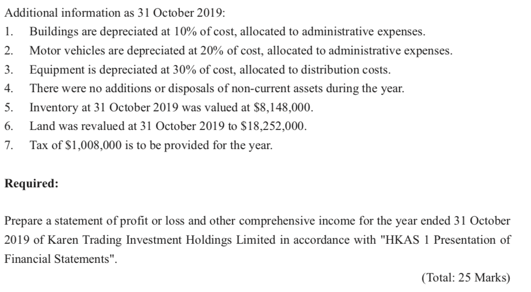 presented with the following trial balance of Karen Trading Investment Holdings, a