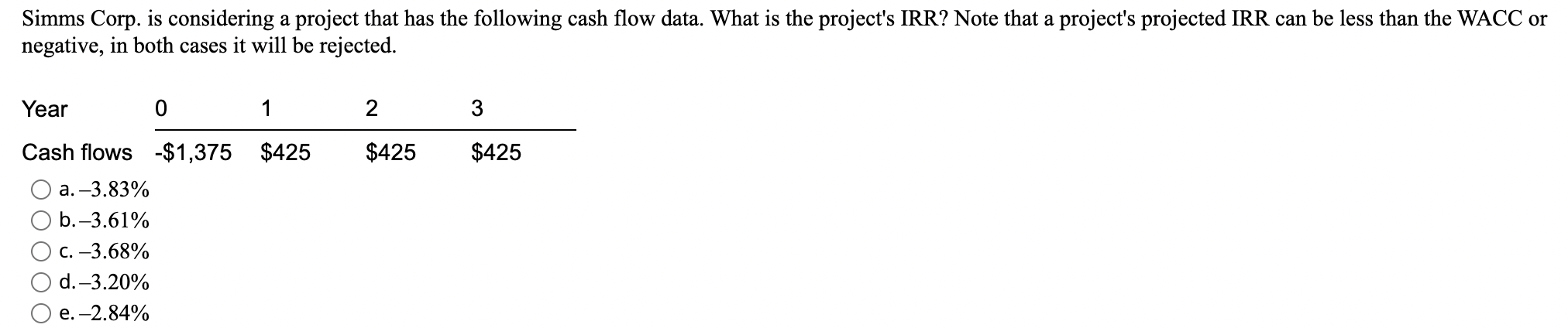  you will get down vote if you copy the answer from