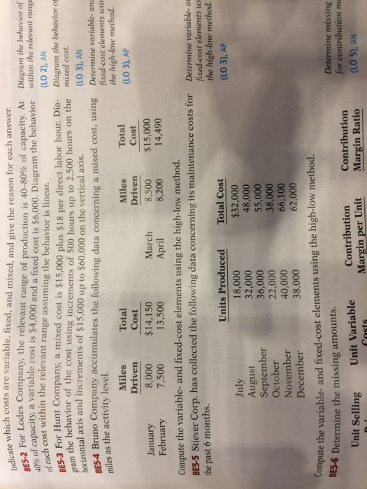  Answer BE5-5 ,BE5-8 ,BE5-9 and BE5-10 indicate which costs are variable