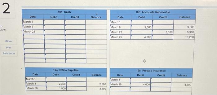 called Venture Consultants and completed the following transactions in March 15 points