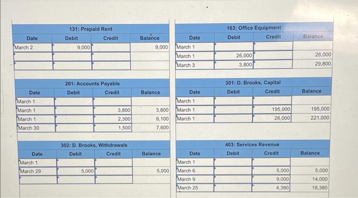 Book Pun Heerences March 1 Brooks invested $195,000 cash along with $26,000