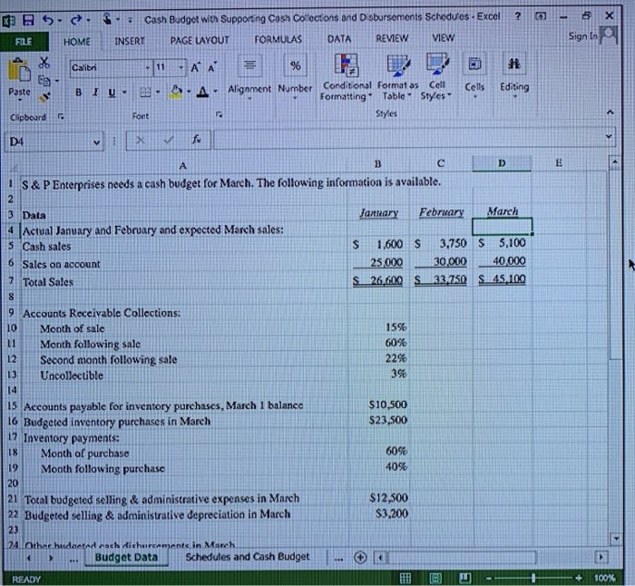 and March. S&P Enterprises has provided data from the first three months