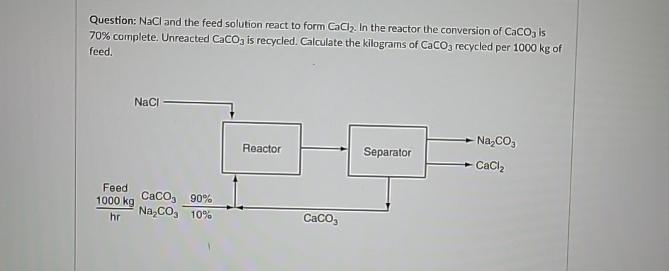  Question: NaCl and the feed solution react to form CaCl2. In