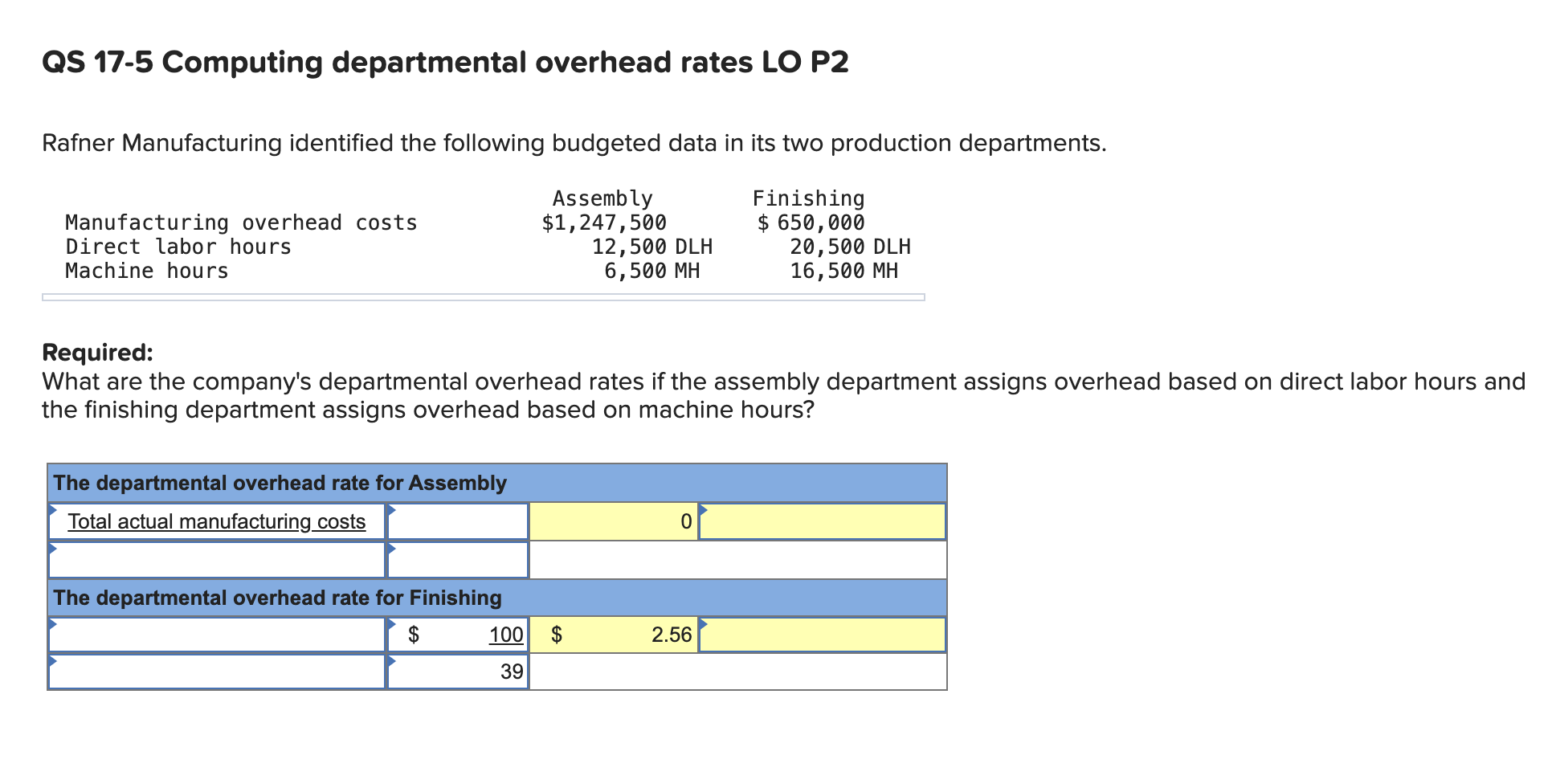  QS 17-5 Computing departmental overhead rates LO P2 Rafner Manufacturing identified