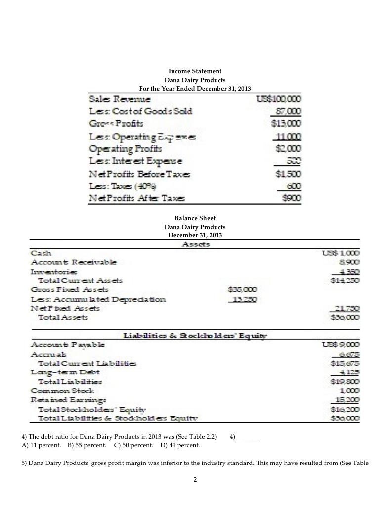 best completes the statement or answers the question. 1) is a term