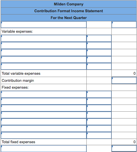 [LO1-6] Milden Company is a merchandiser that plans to sell 43,000 units
