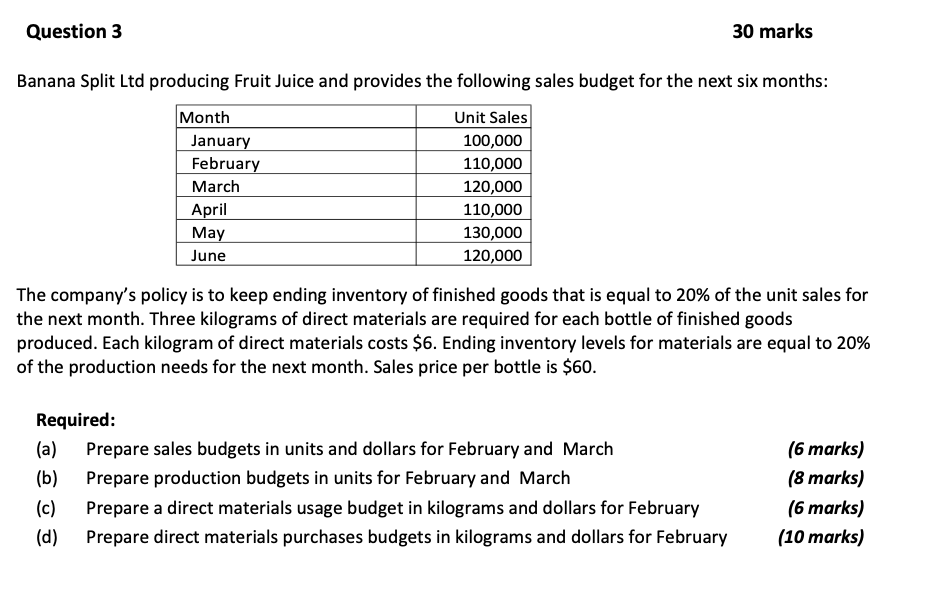  Question 3 30 marks Banana Split Ltd producing Fruit Juice and