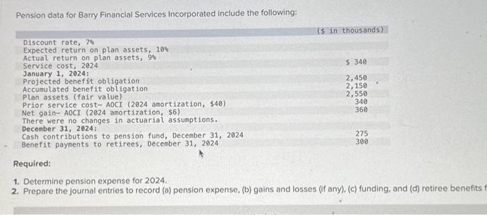  Pension data for Barry Financial Services Incorporated include the following: Required: