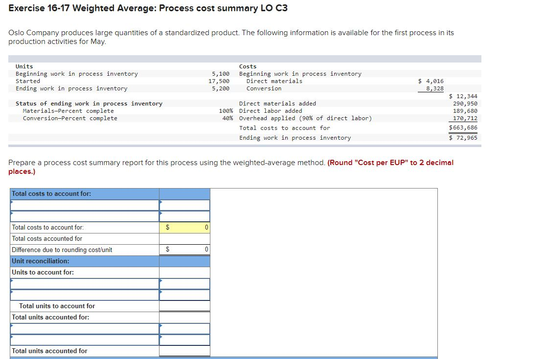 Exercise 16-17 Weighted Average: Process cost summary LO C3 Exercise 16-17 Weighted