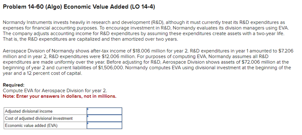 Normandy Instruments invests heavily in research and development (R\&D), although it