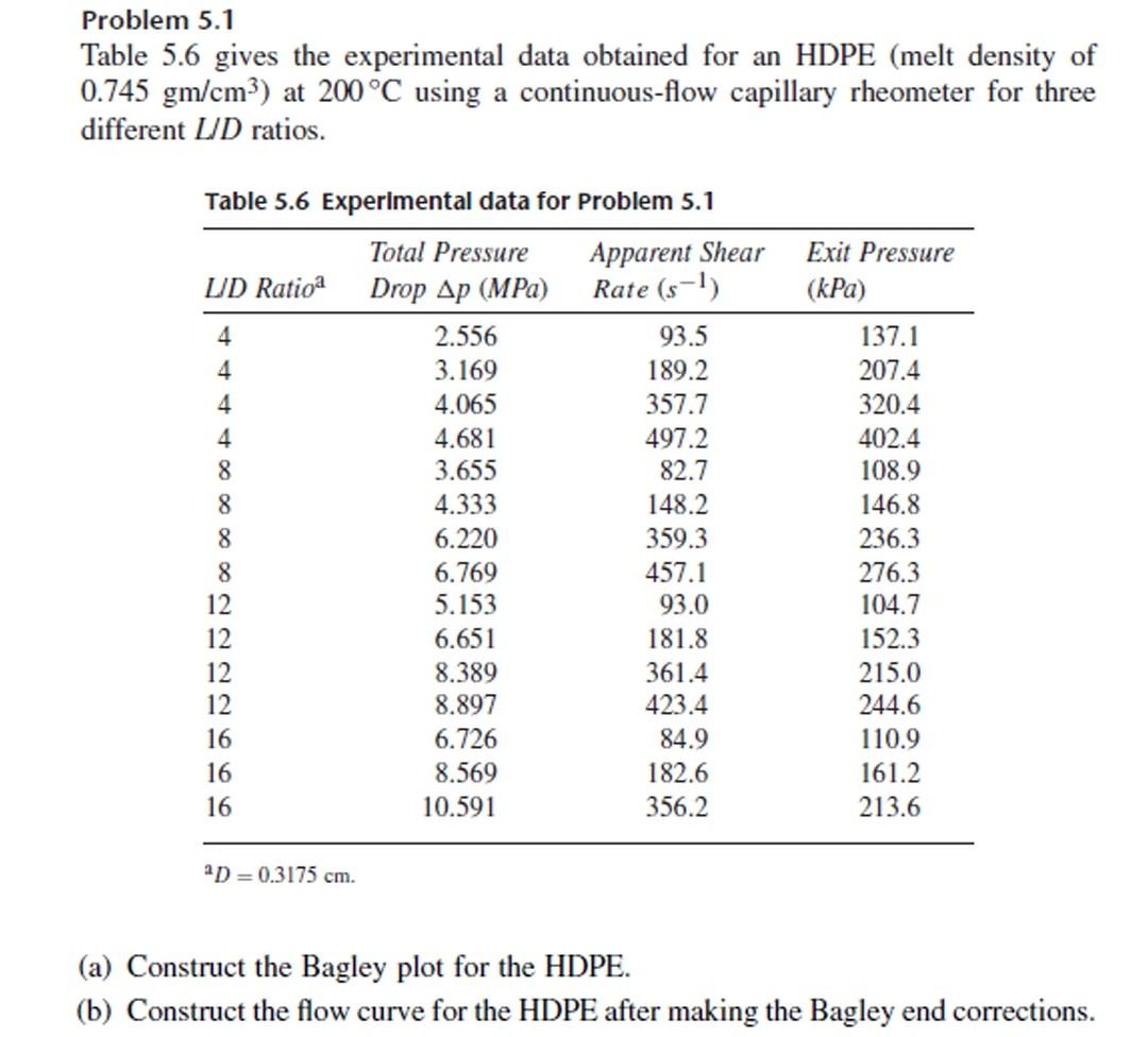 part a and b please Problem 5.1 Table 5.6 gives the experimental