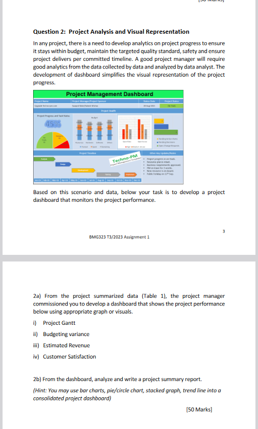  Question 2: Project Analysis and Visual Representation In any project, there