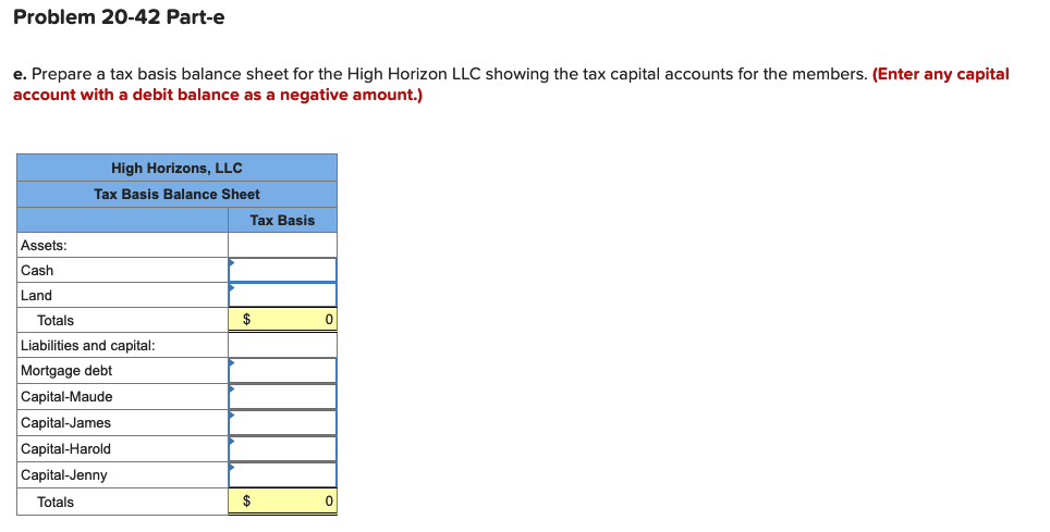 formed, Maude contributed the following assets in exchange for a 25 percent