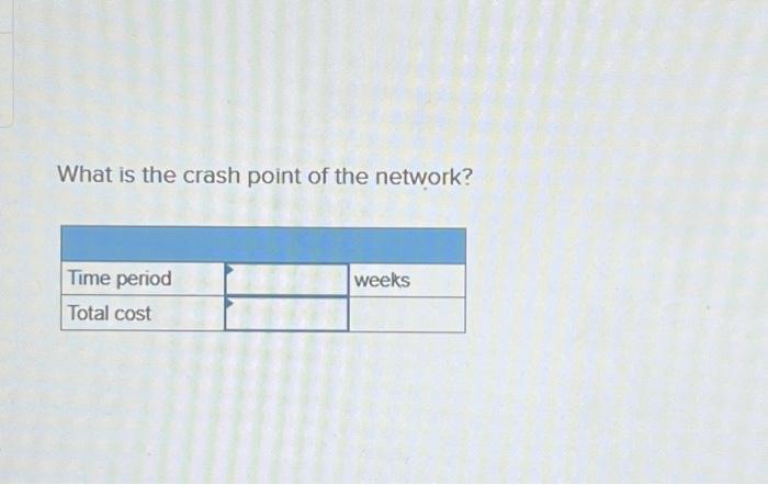 with the question mark to empty the box for a wrong answer.