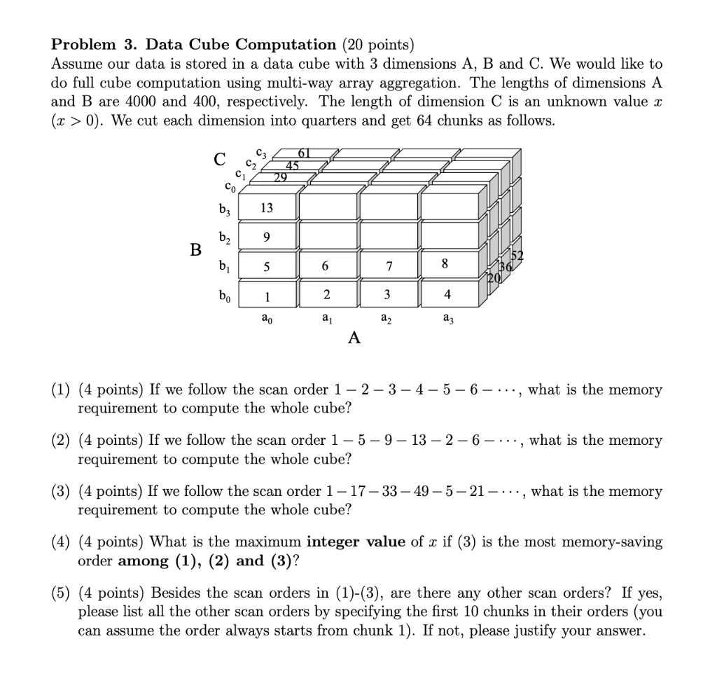  Problem 3. Data Cube Computation (20 points) Assume our data is