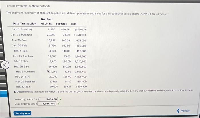 please help me thanks Periodic inventory by three methods The beginning inventory