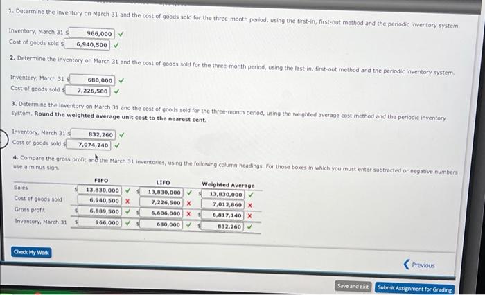 at Midnight Supplies and data on purchases and sales for a three-month