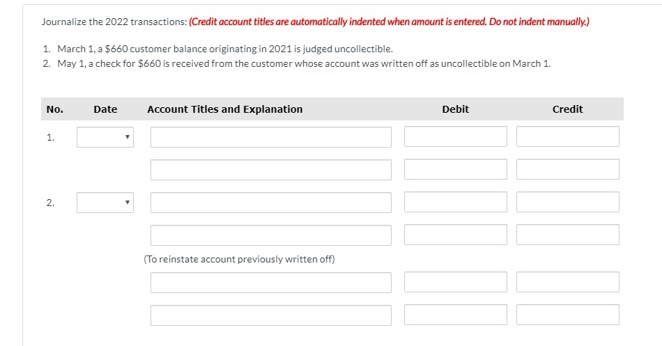 Total 1-30 Over 90 31-60 61-90 Aneesh $24.500 $9,300 $15,200 Bird 27,800