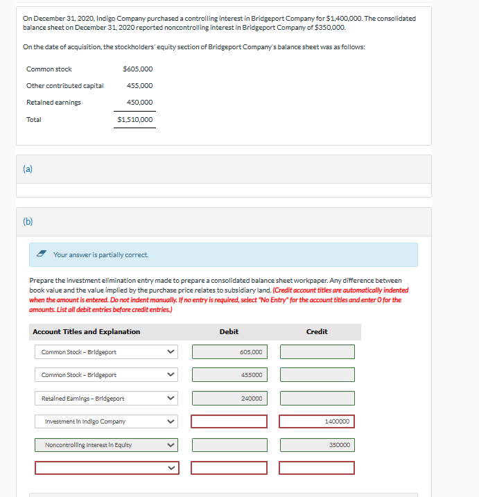 On December 31,2020, Indigo Company purchased a controlling interest in Bridgeport