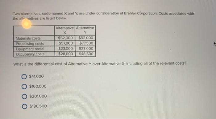 your intermediate calculations.) Sellin, ce per unit Variable expense per unit Fixed