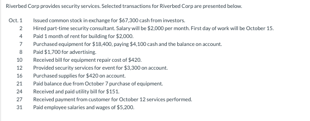 a trial balance at October 31, 2022. RIVERBED CORP Trial Balance Debit
