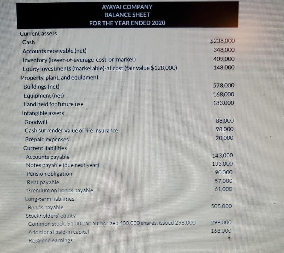 How do I do this? please explain $238,000 348,000 409,000 148,000 578.000