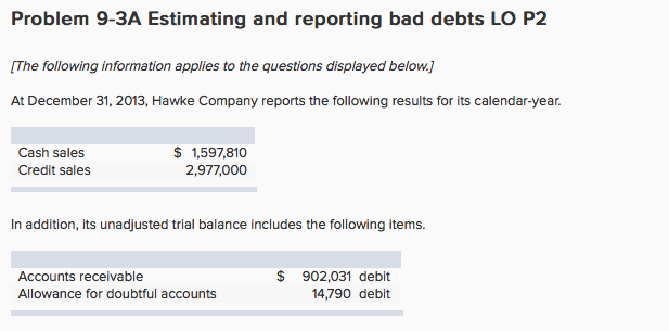 Problem 9-3A Estimating and reporting bad debts LO P2 The following
